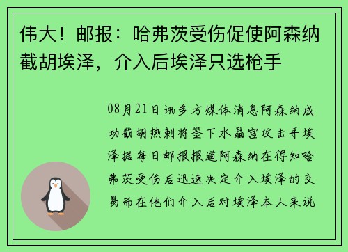 伟大！邮报：哈弗茨受伤促使阿森纳截胡埃泽，介入后埃泽只选枪手